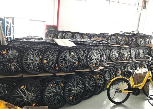 总会以“怎样在互U8集团（中国）+的